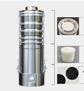 image002 Cartucho de muestreo ambiental con sus componentes: filtro de entrada, tapón de sellado y material absorbente interno para análisis de contaminantes.